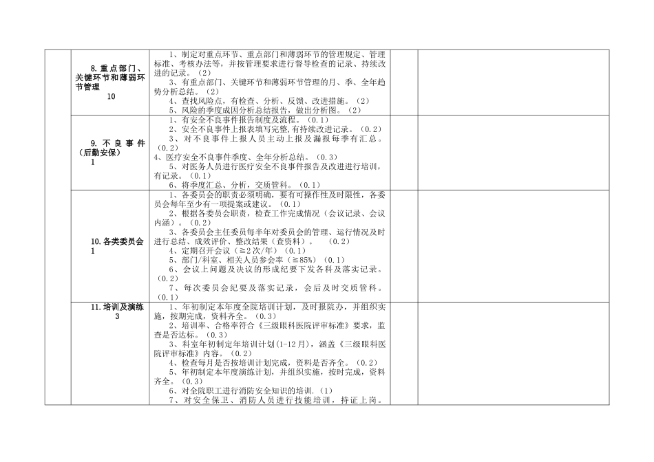 总务科考核标准_第3页