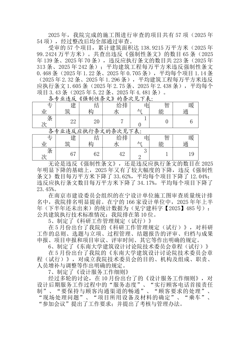 总工办-年度工作总结目标_第3页