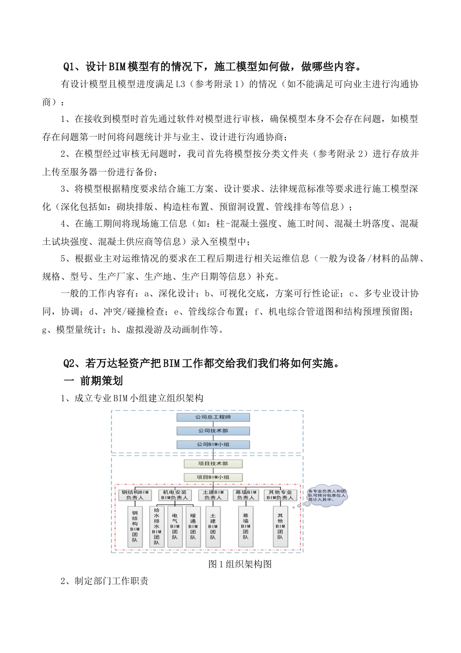 总承包BIM应用管理情况解析_第1页