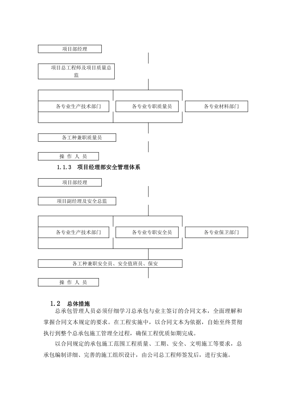 总承包协调管理措施_第2页