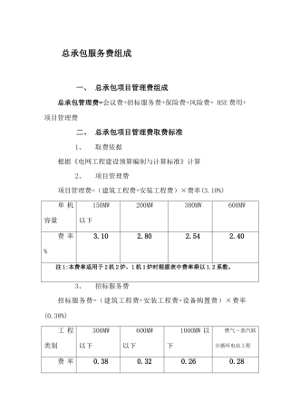 总承包管理费取值表