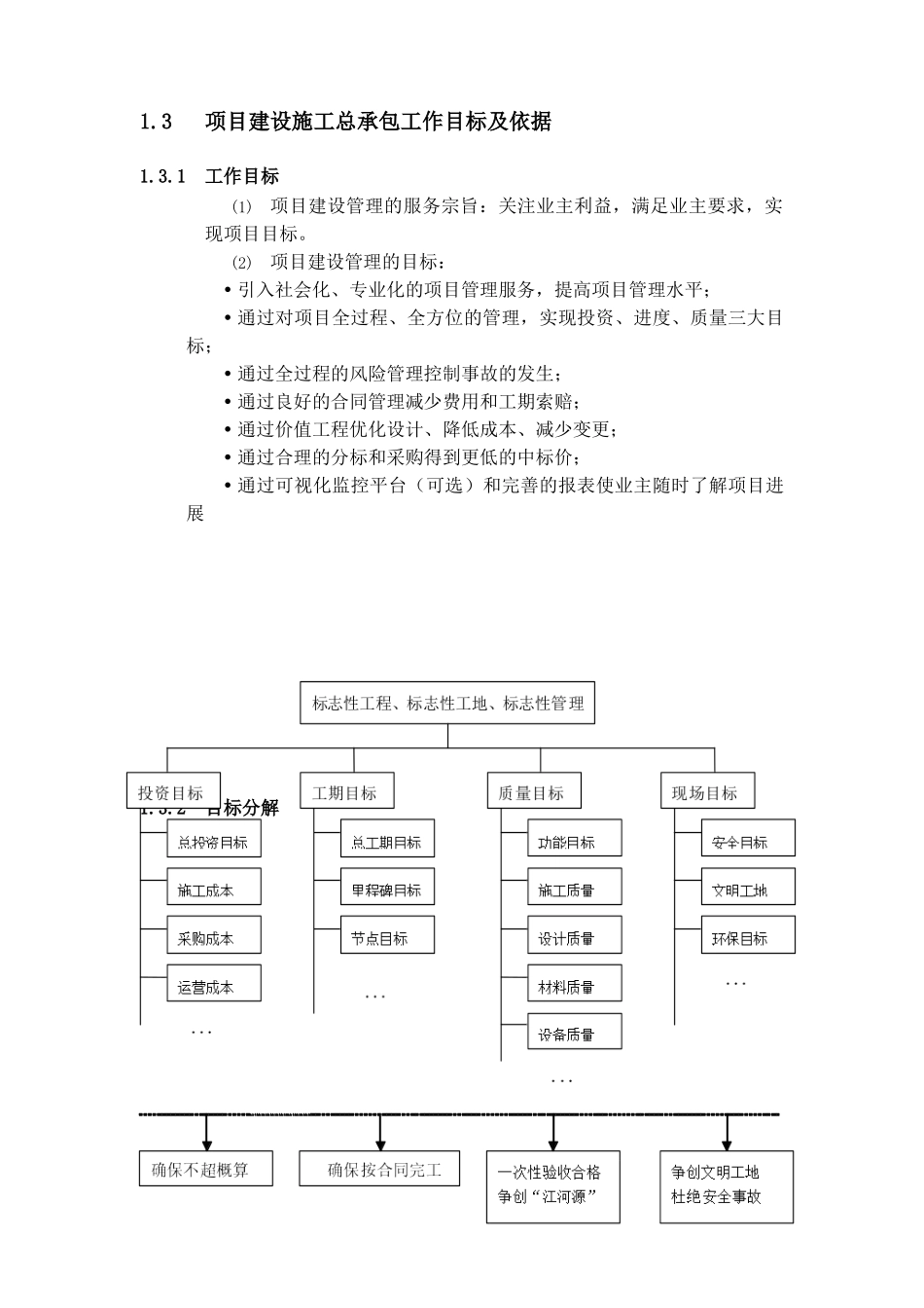 总承包管理大纲_第3页
