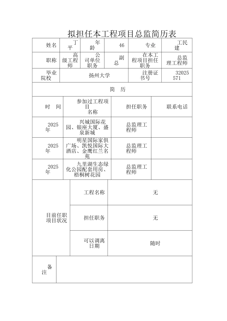 总监变更申请报告_第2页