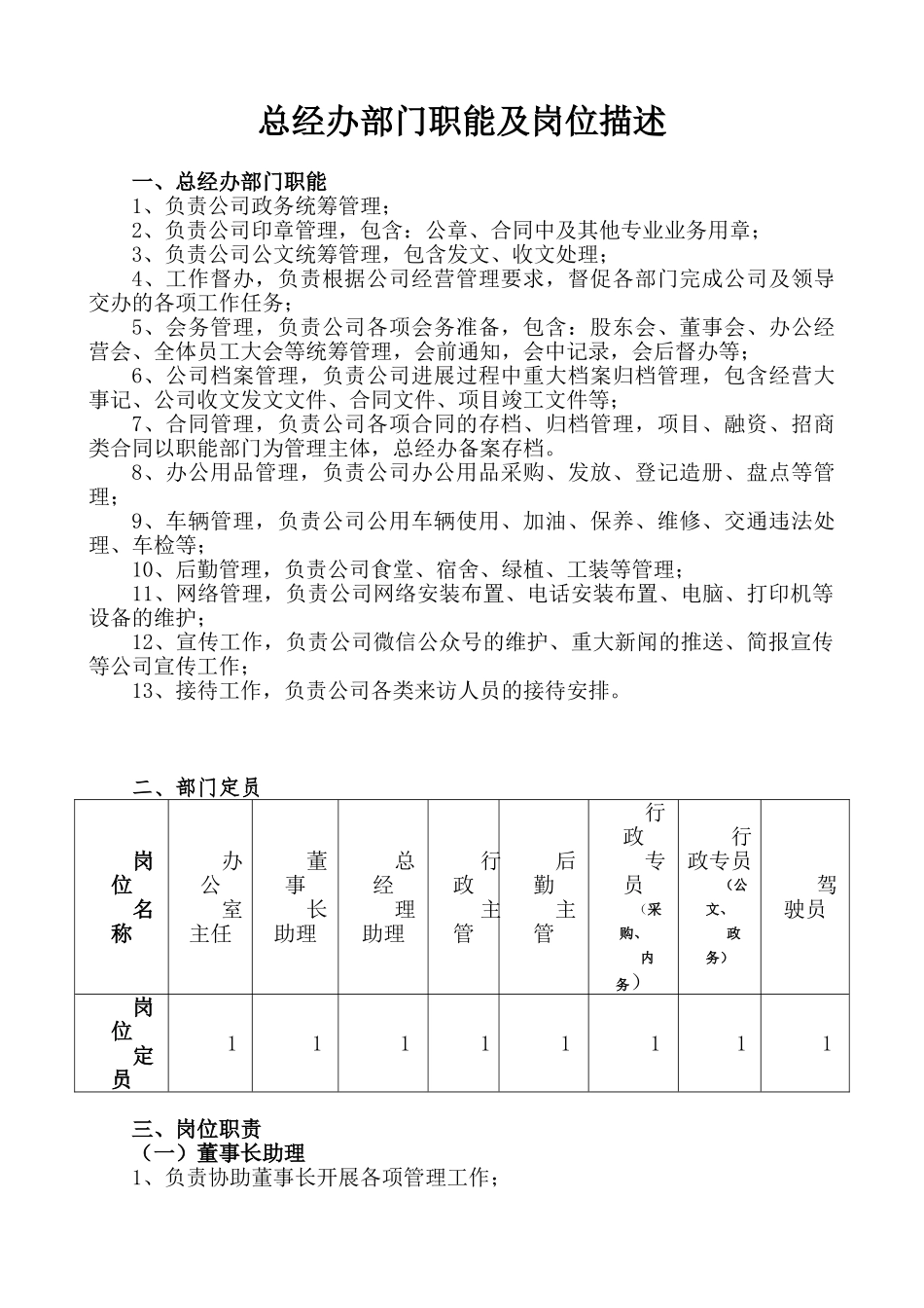 总经办部门职能及岗位描述_第1页