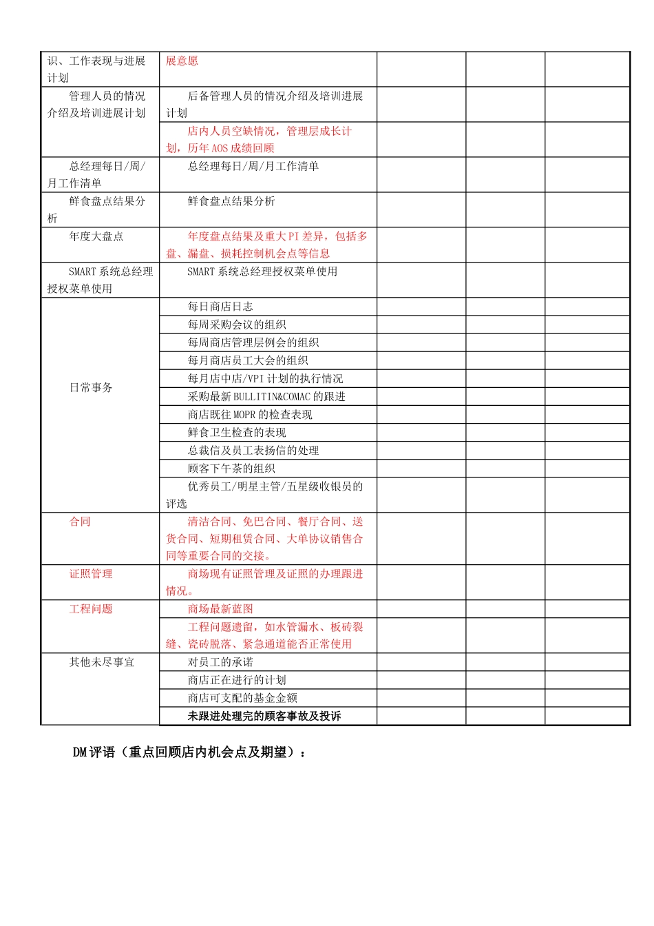 总经理交接清单表_第2页