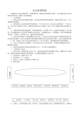 总经理办公会议管理制度3