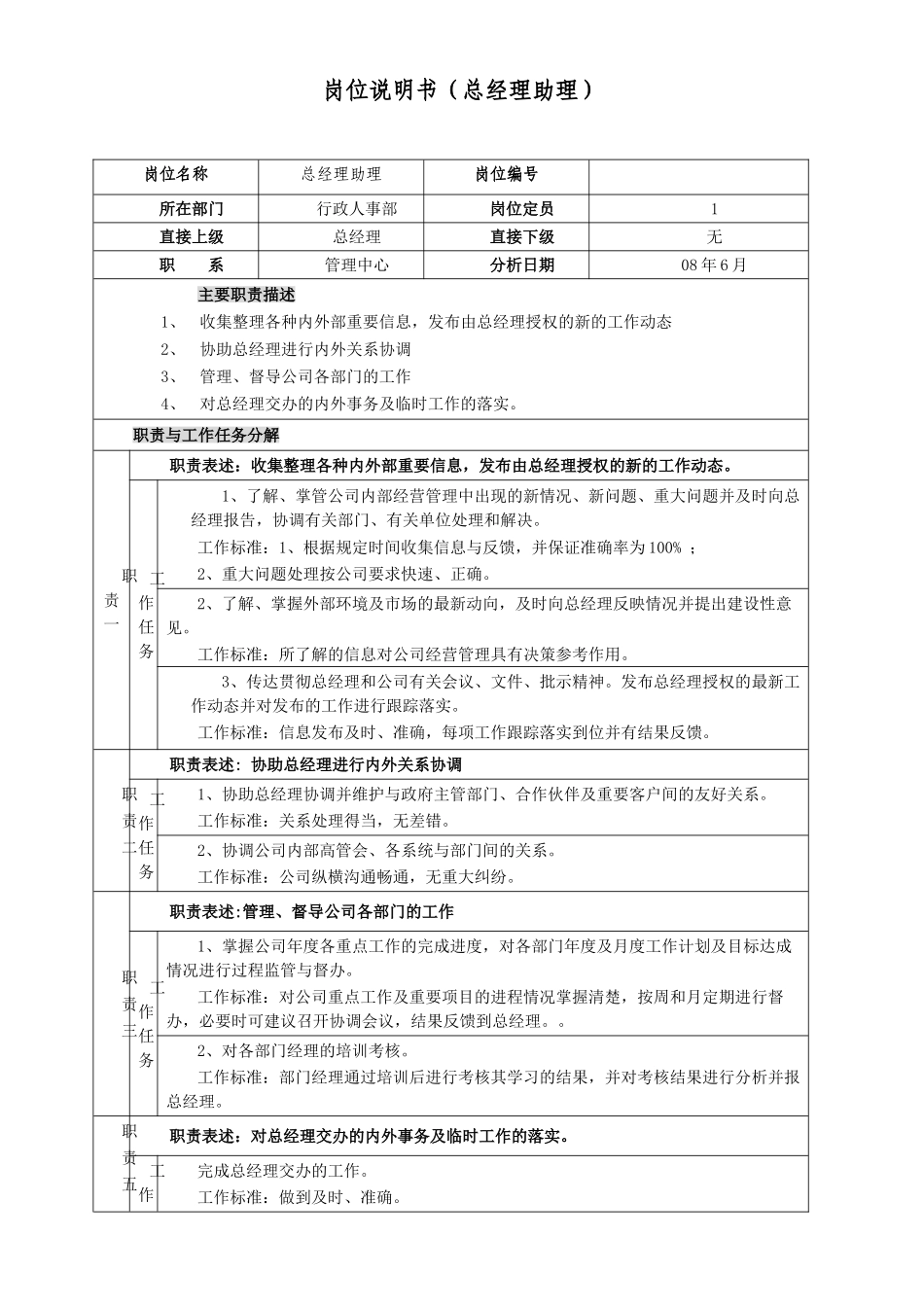 总经理助理岗位说明书_第1页