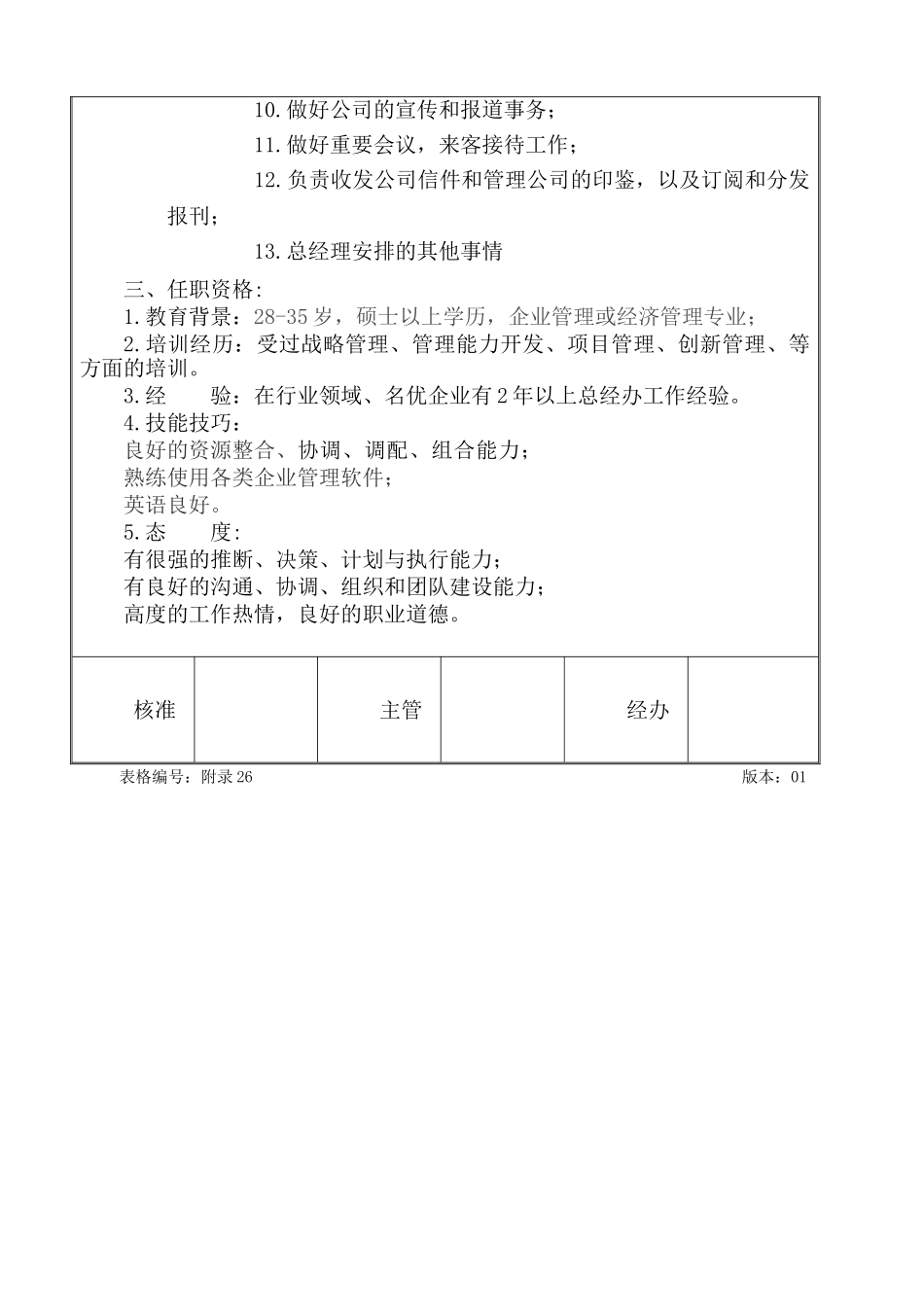 总经理助理招聘要求_第2页