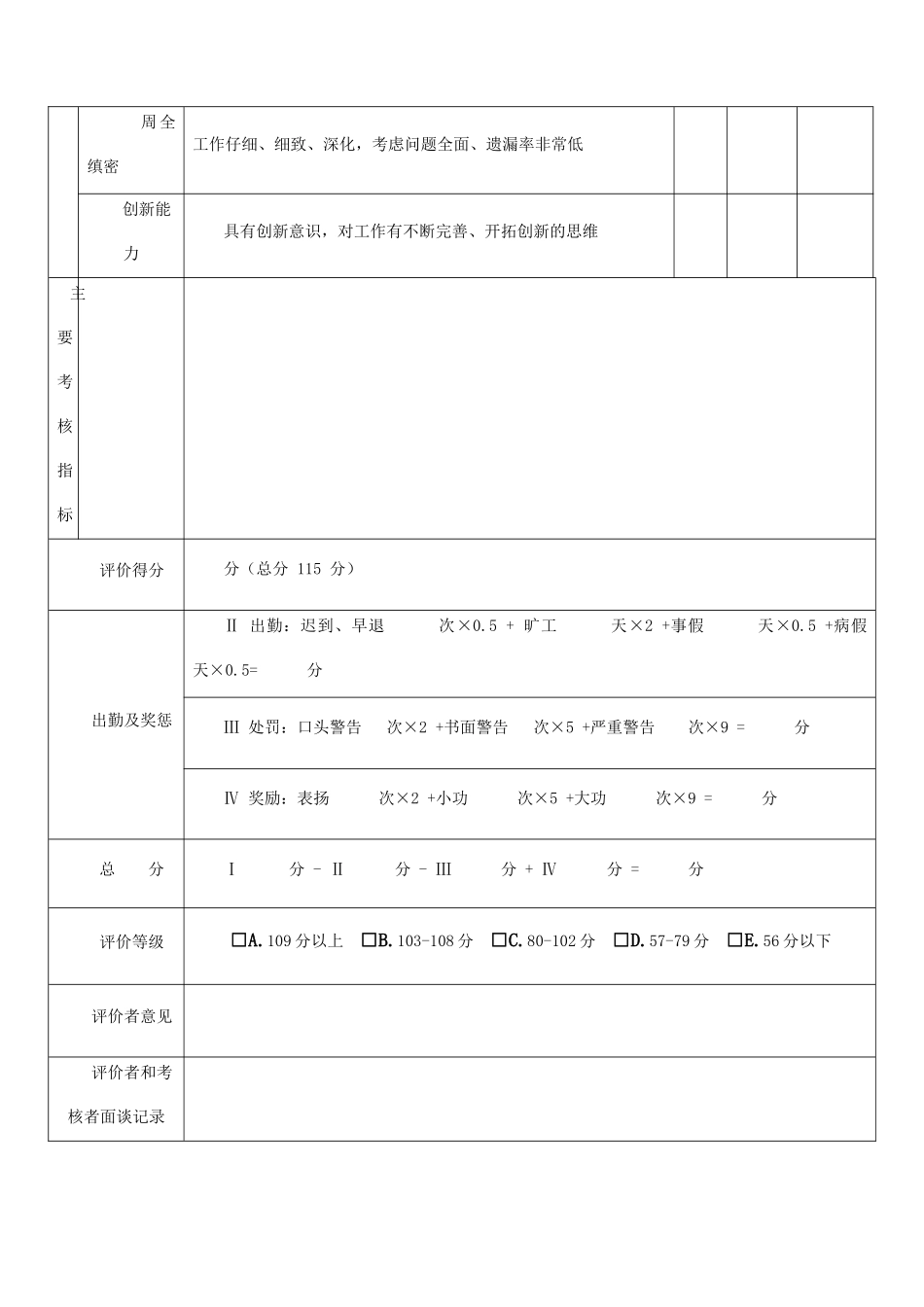 总经理助理绩效考核表39247_第3页