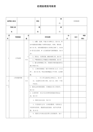 总经理助理绩效考核表98113