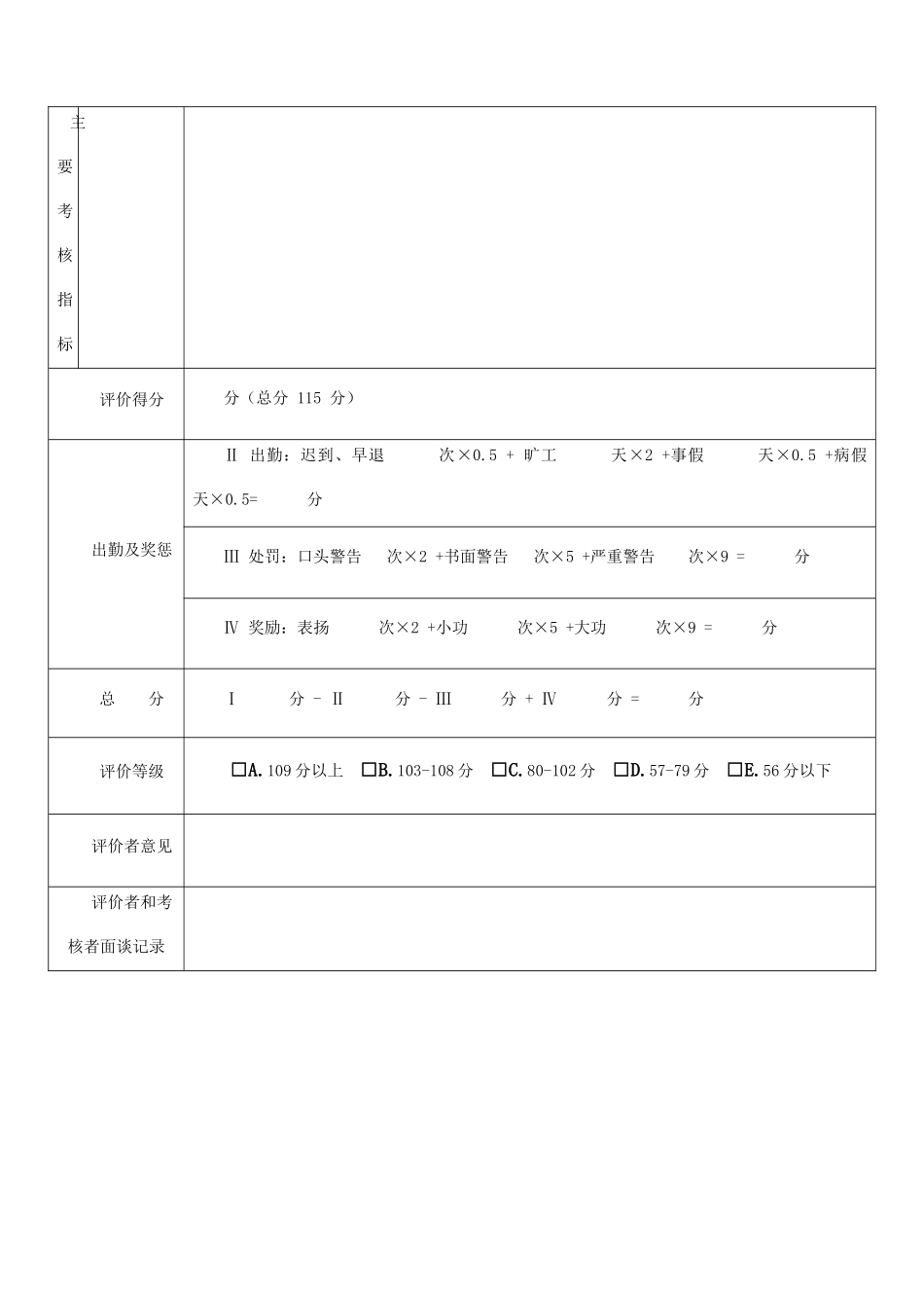 总经理助理绩效考核表97844_第3页