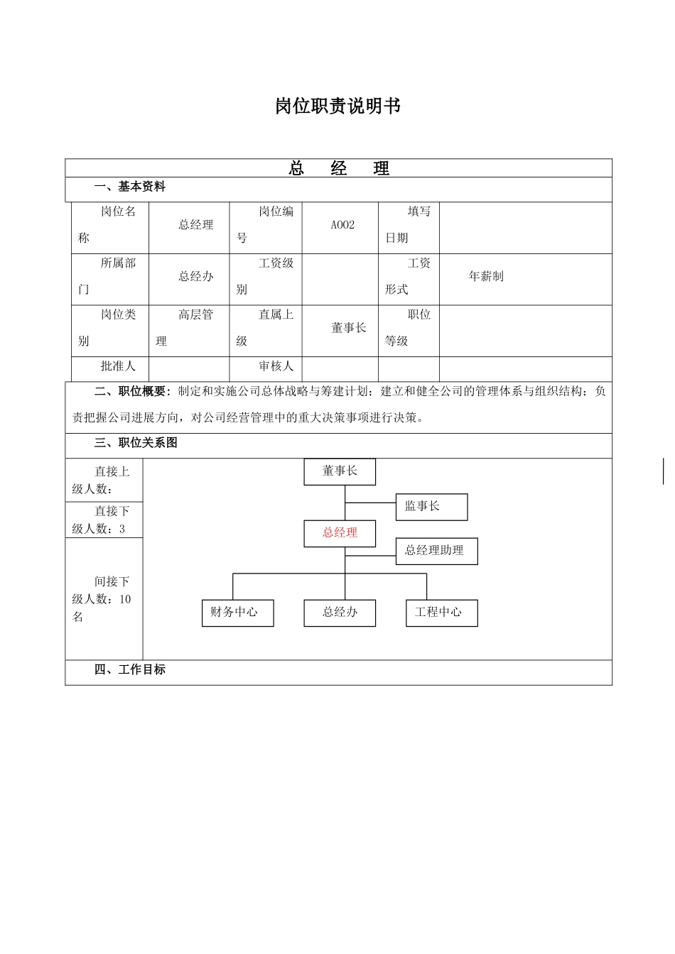 总经理岗位职责说明书(标准版)_第1页