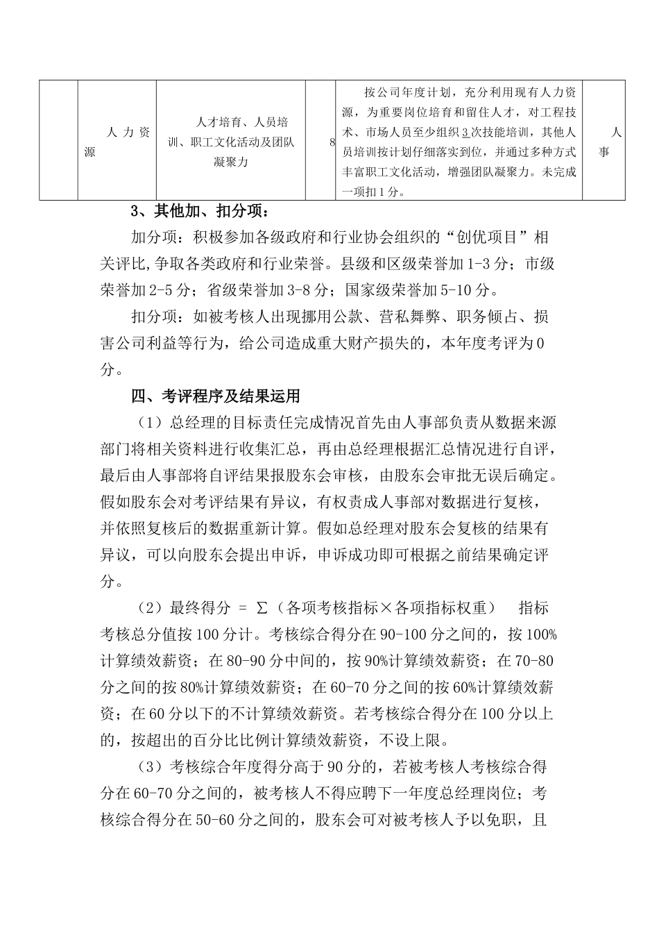 总经理目标责任书_第3页