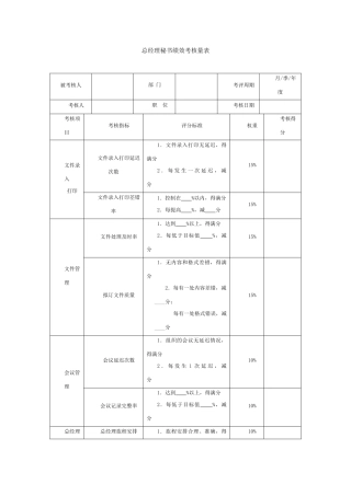 总经理秘书绩效考核量表