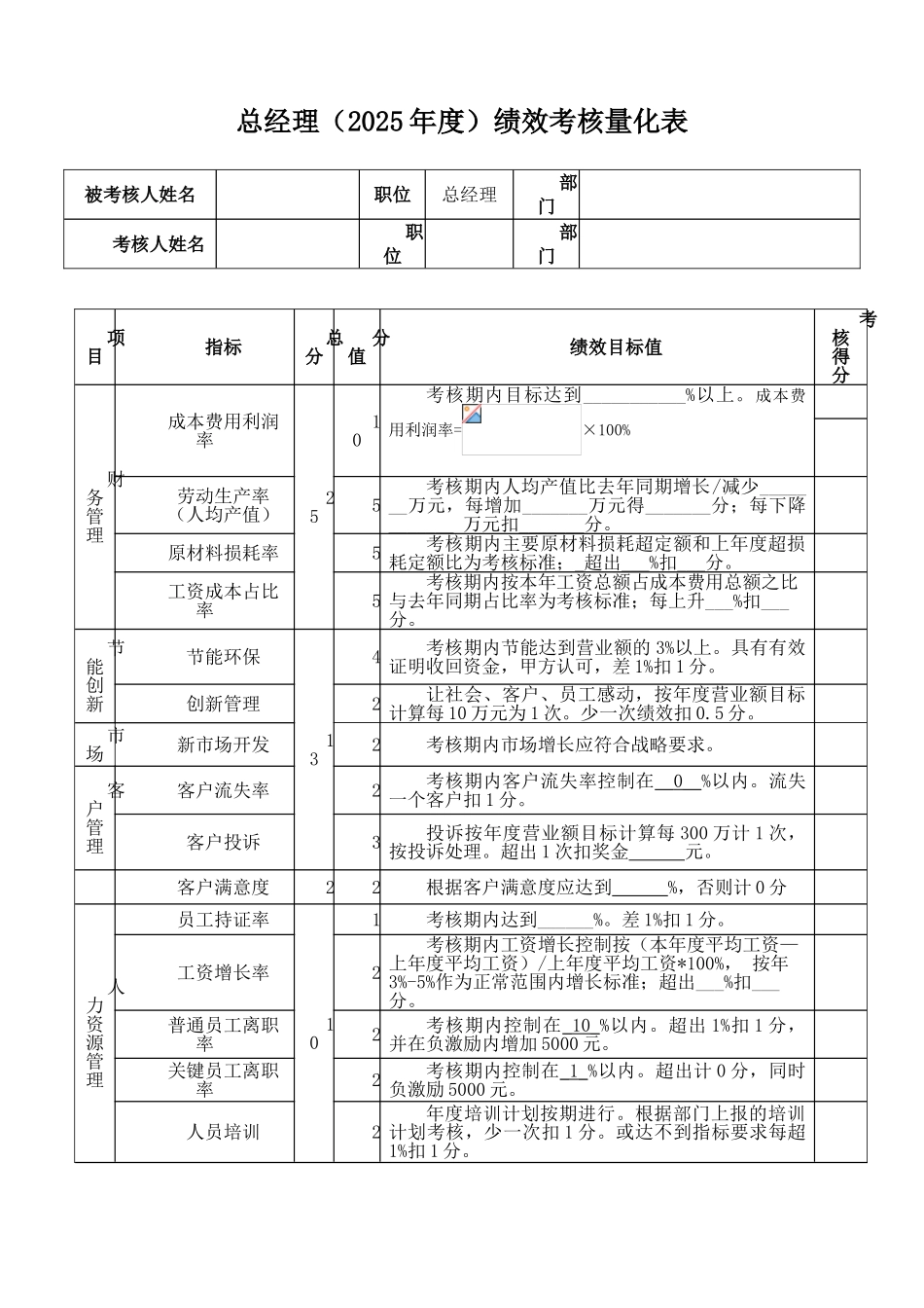 总经理绩效考核表_第1页