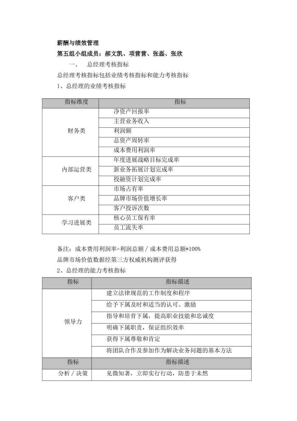 总经理考核指标_第1页