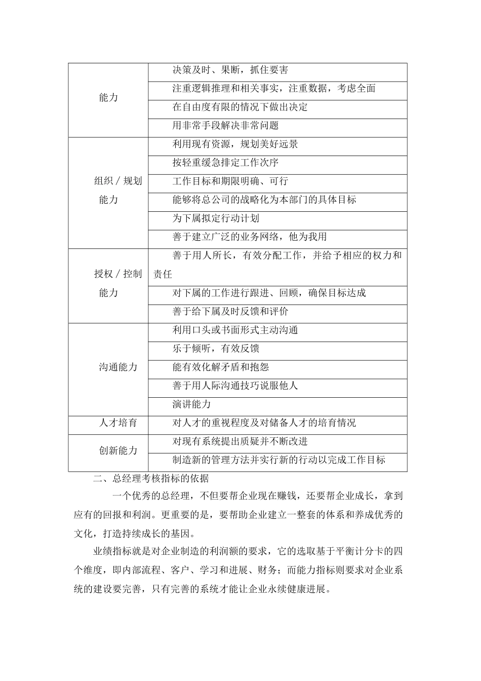 总经理考核指标_第2页