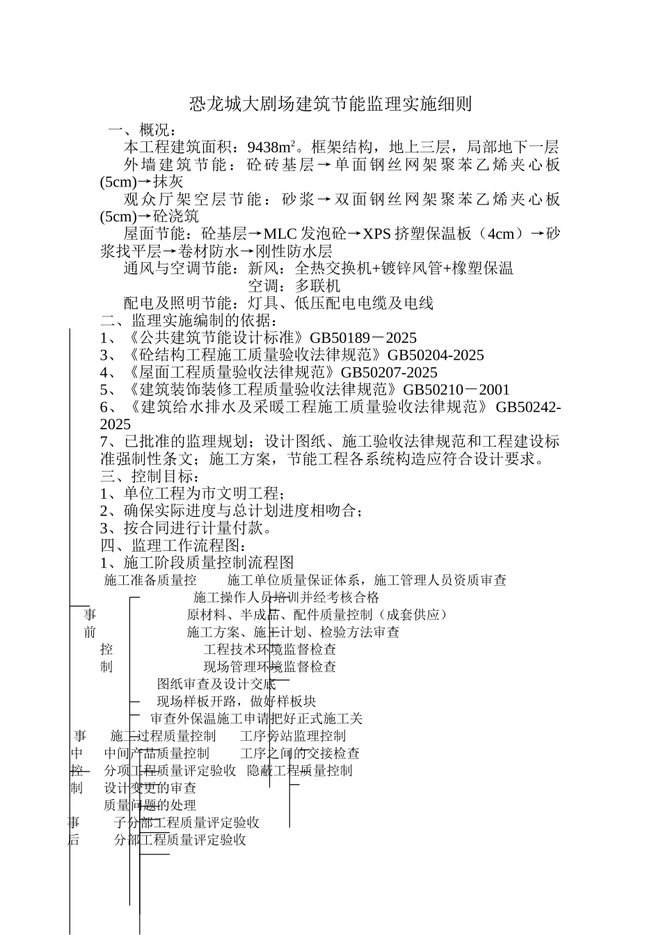 恐龙城大剧场建筑节能监理实施细则_第1页