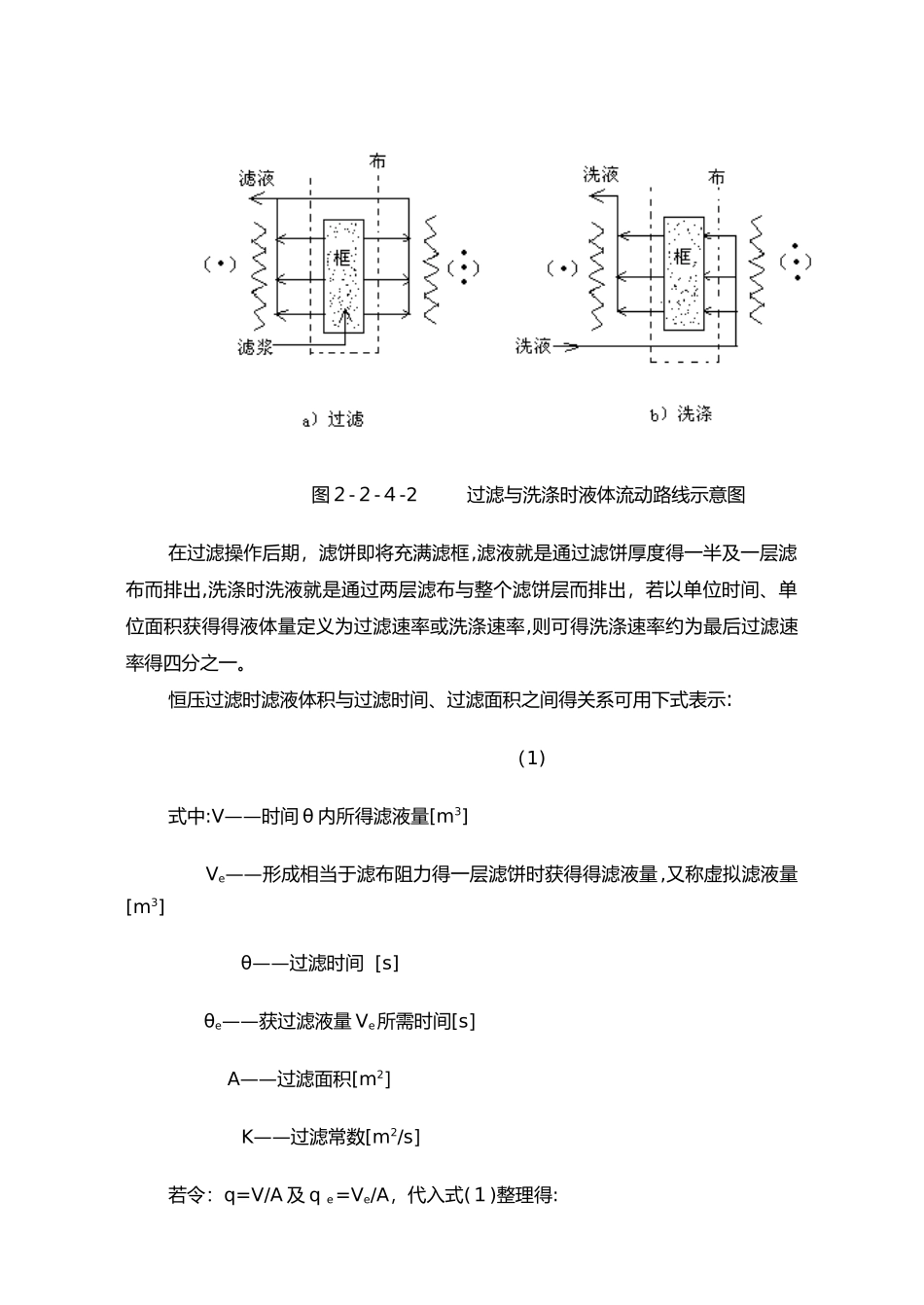 恒压过滤实验报告_第2页