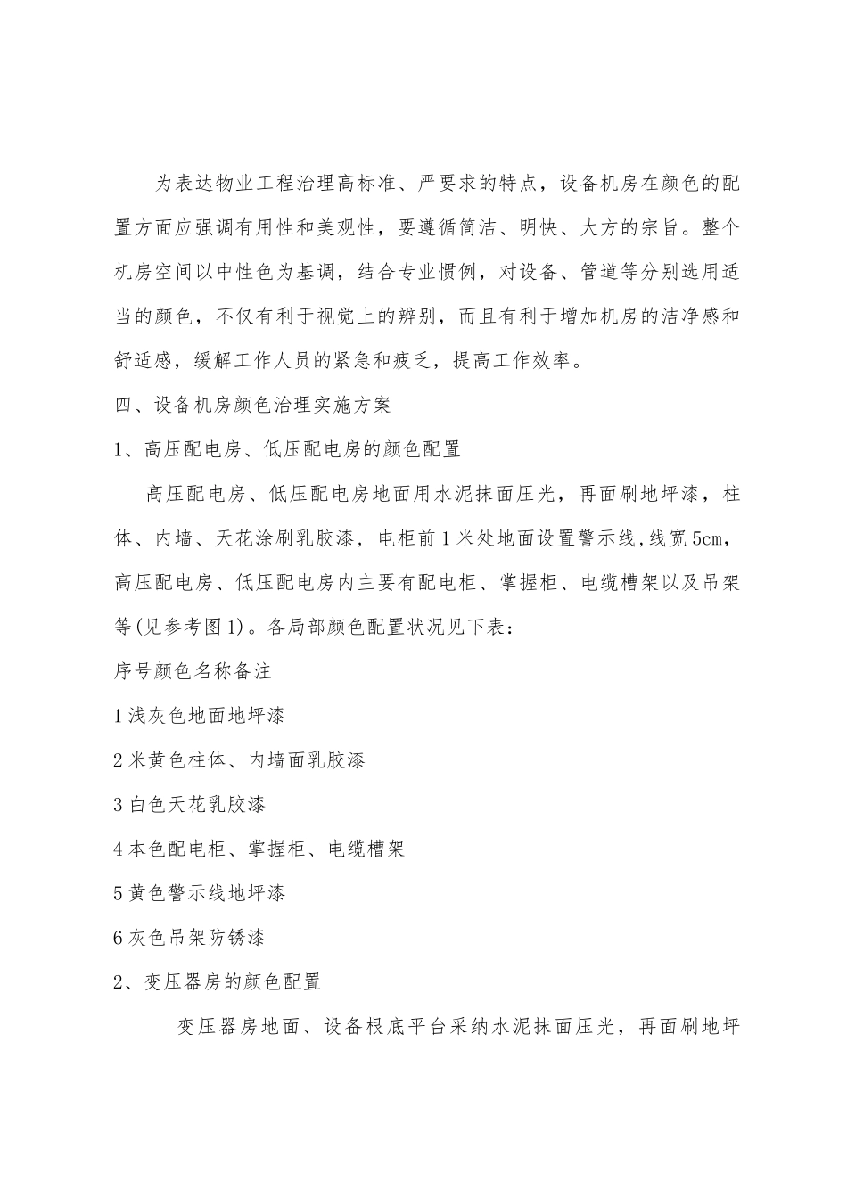 恒大物业设备机房颜色配置方案_第2页