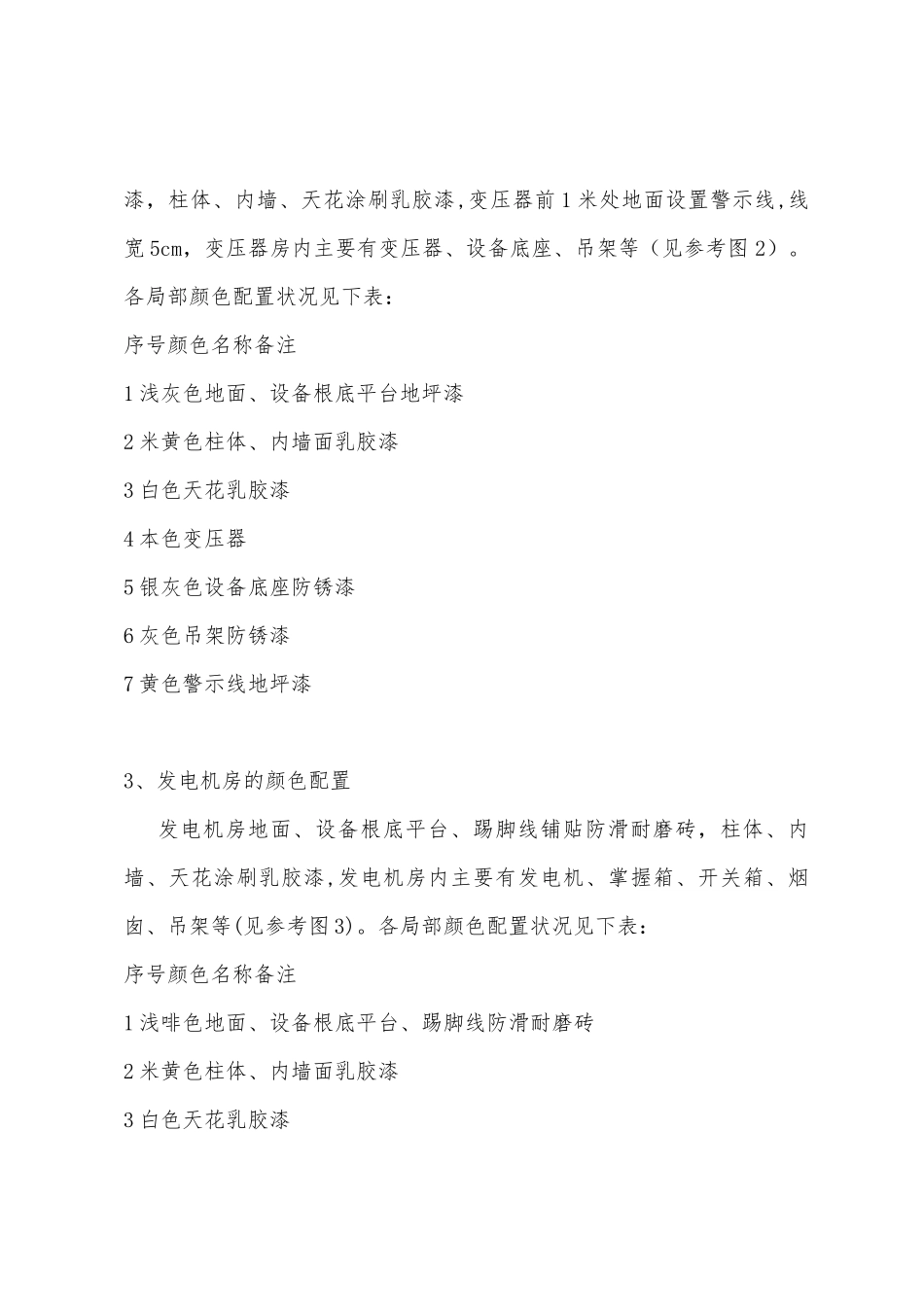 恒大物业设备机房颜色配置方案_第3页