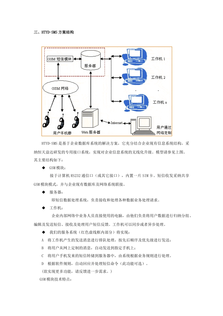 恒天益达短信通解决方案_第2页