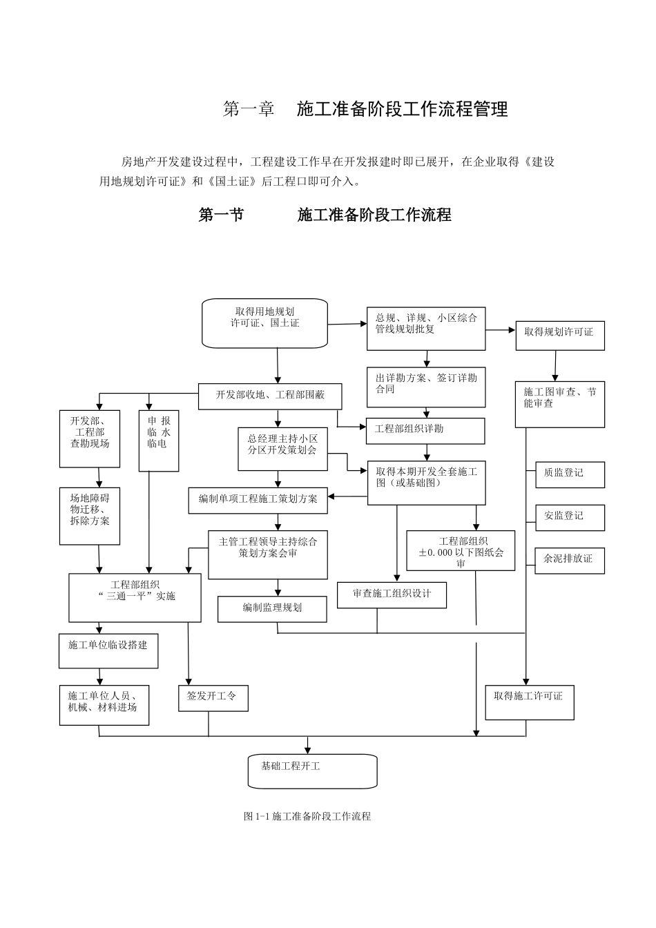 恒大集团工程管理手册_第3页