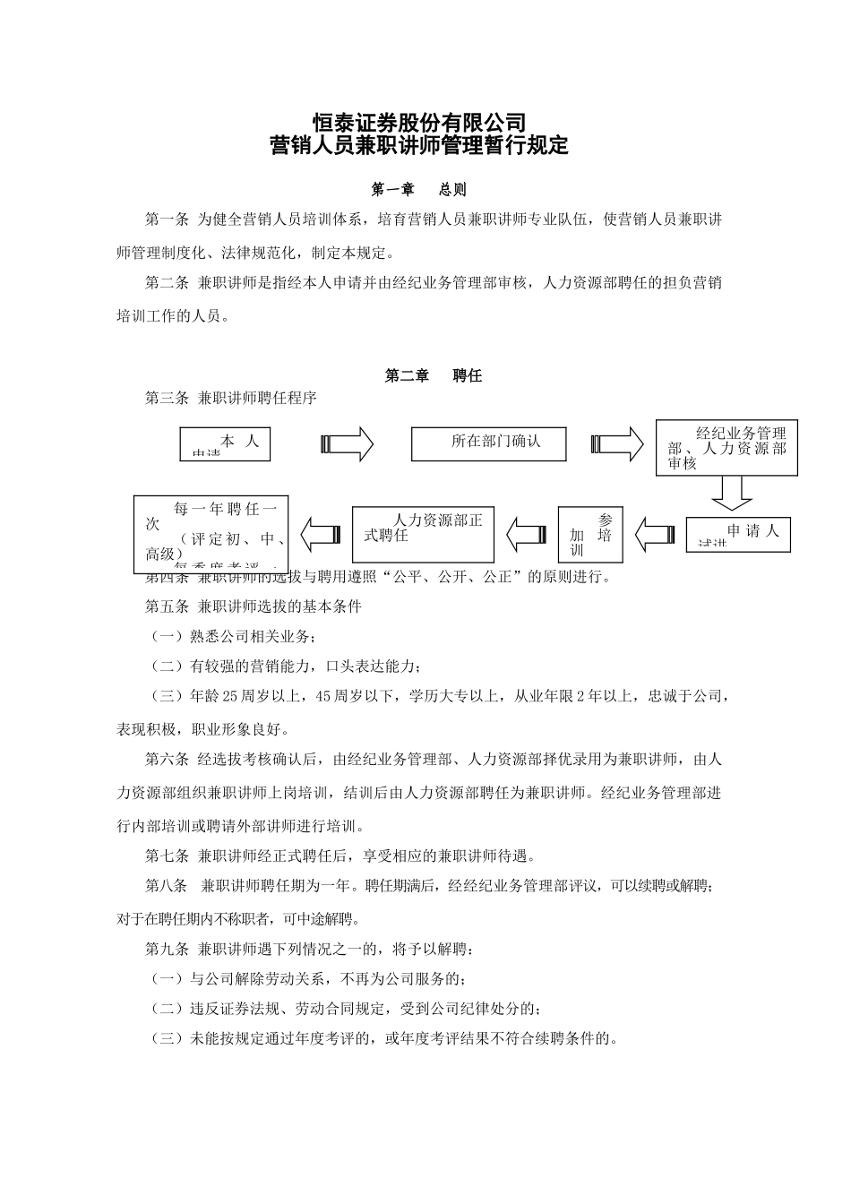 恒泰证券股份有限公司营销人员兼职讲师管理暂行规定_第1页