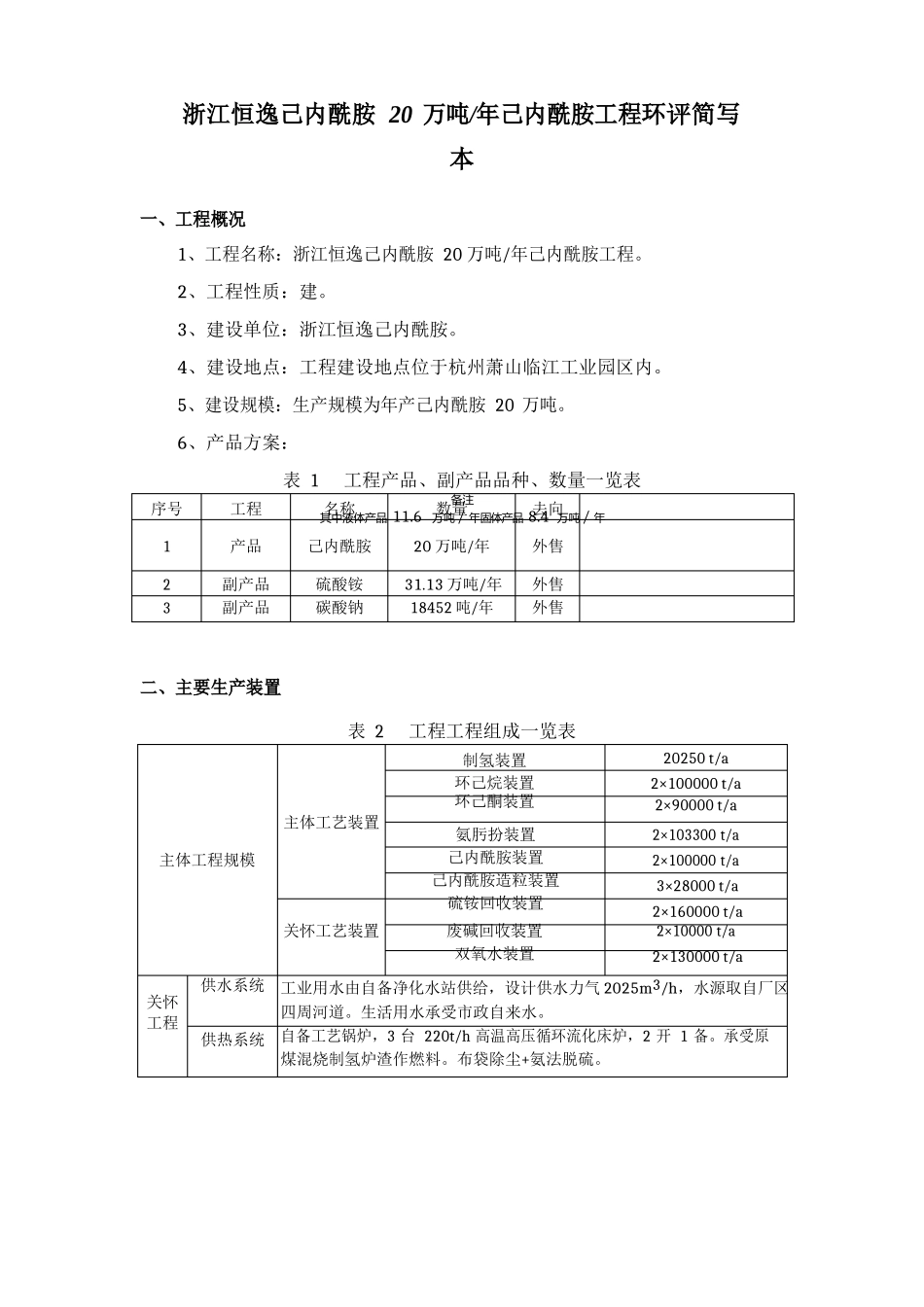恒逸己内酰胺有限公司2万吨年己内酰胺工程环评报告_第1页