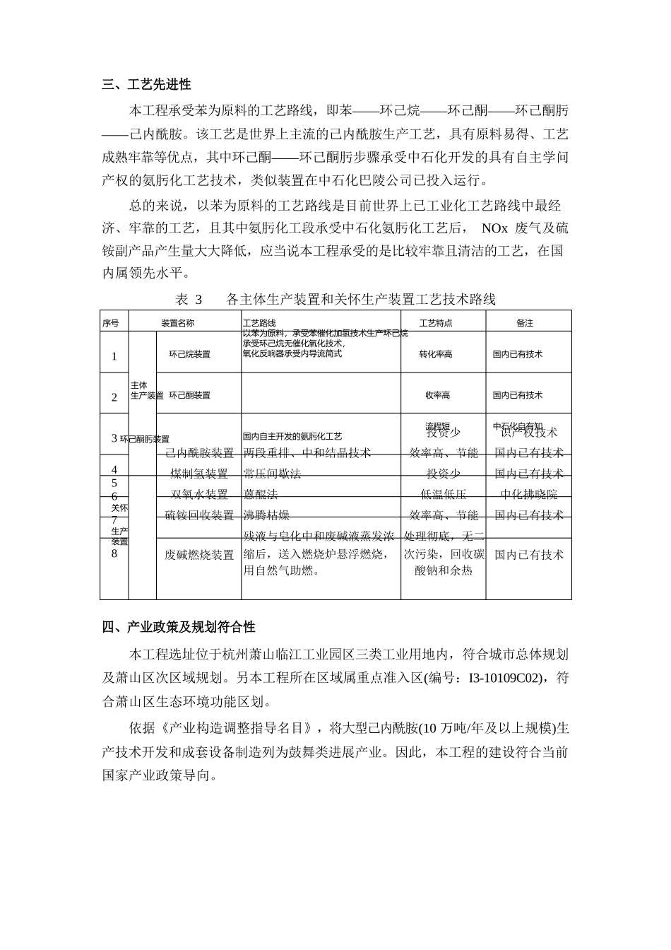恒逸己内酰胺有限公司2万吨年己内酰胺工程环评报告_第2页