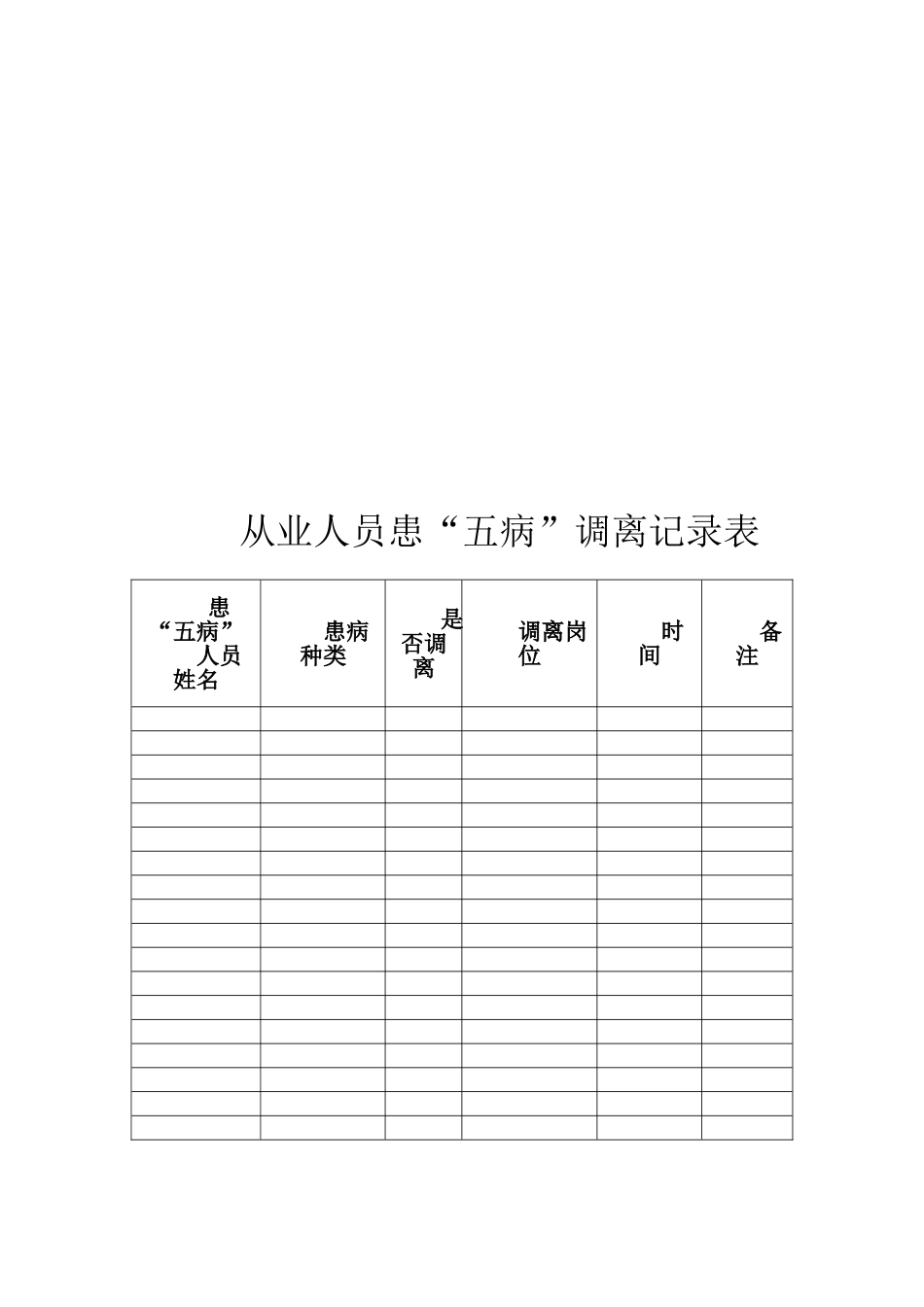 患五病从业人员调离_第3页