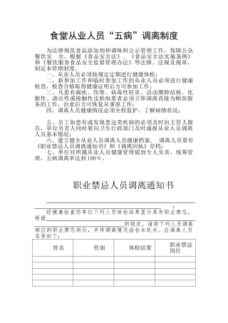 患五病从业人员调离