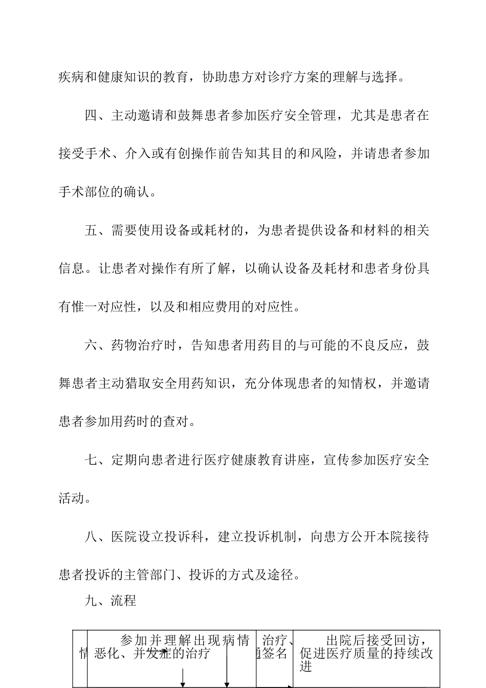 患者参与医疗安全的具体措施与流程_第2页