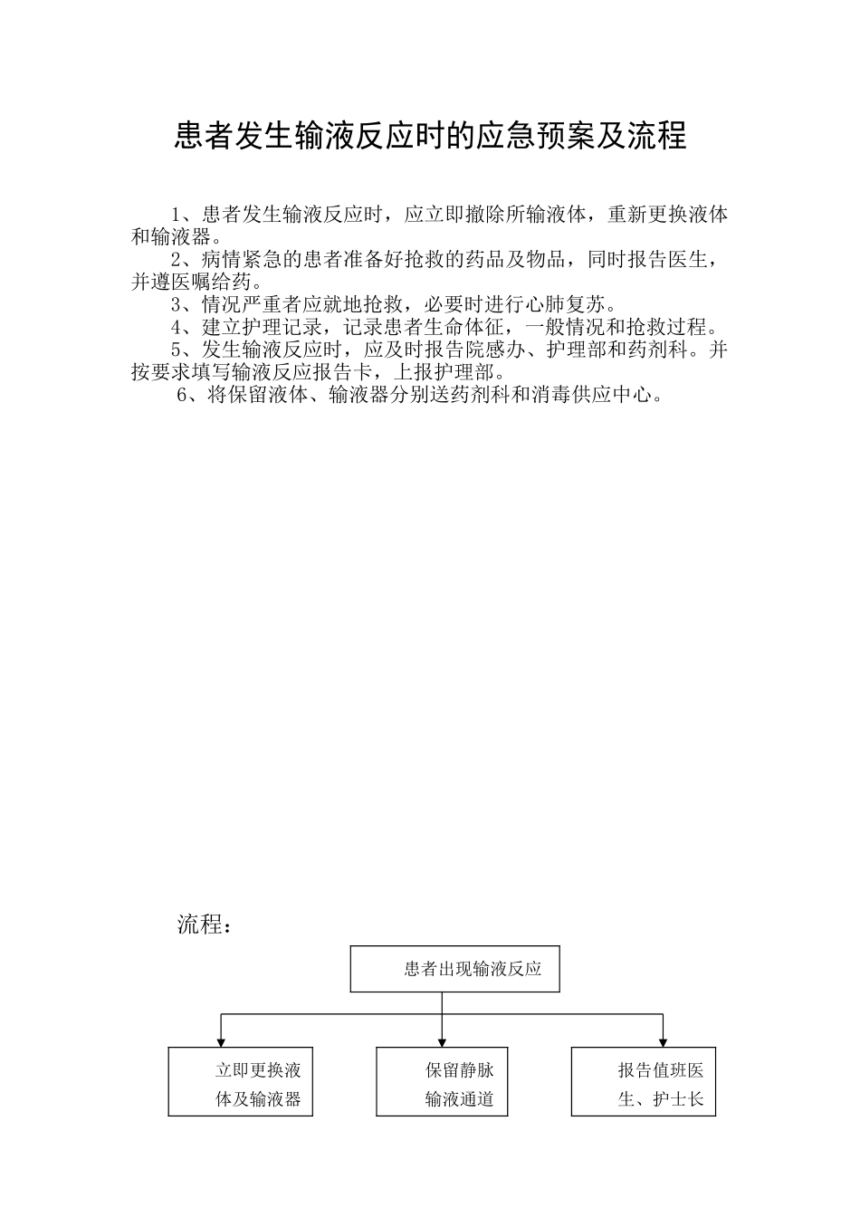 患者发生输液反应时的应急预案、流程_第1页