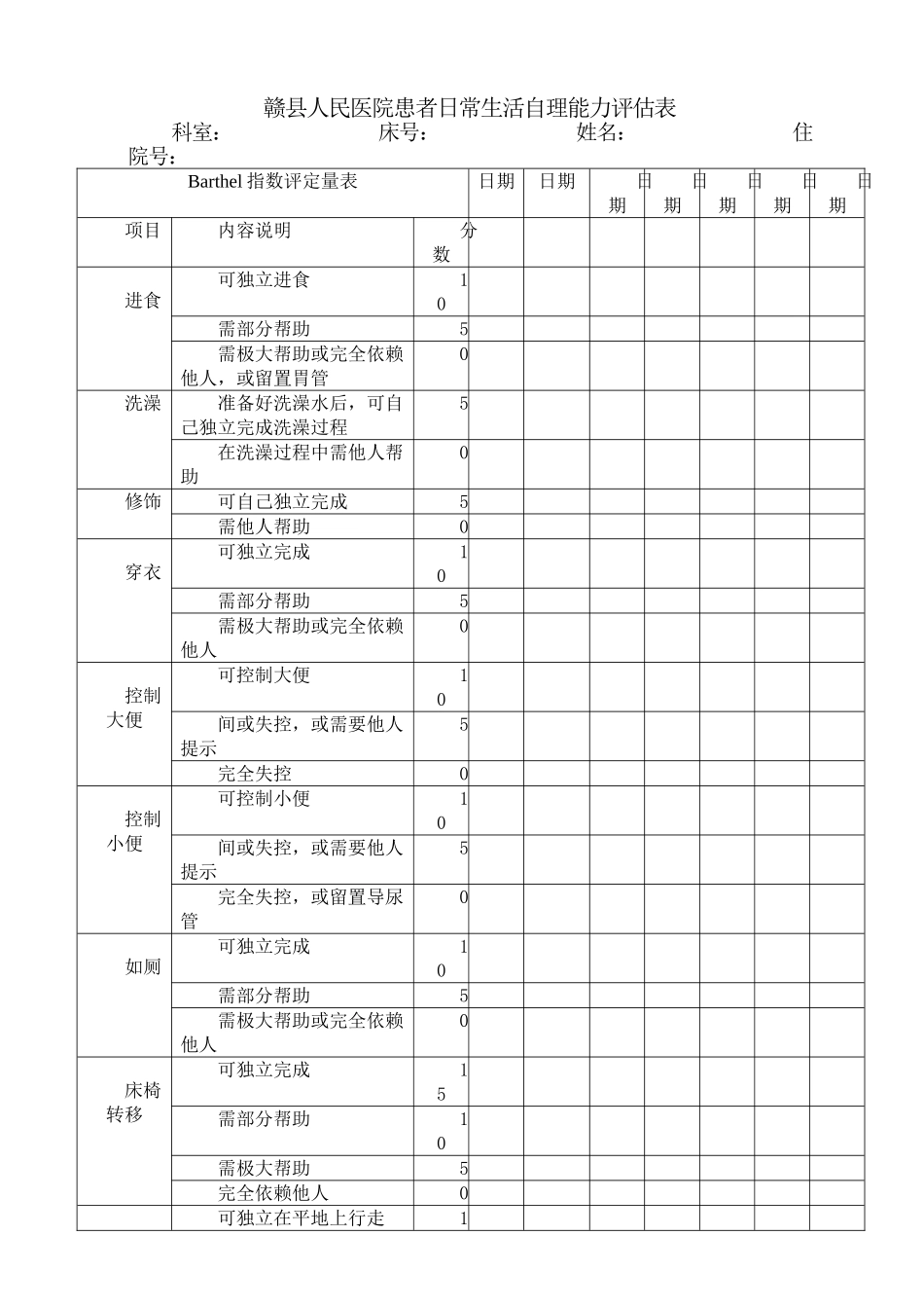 患者日常生活自理能力评估表)_第1页