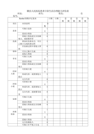 患者日常生活自理能力评估表)