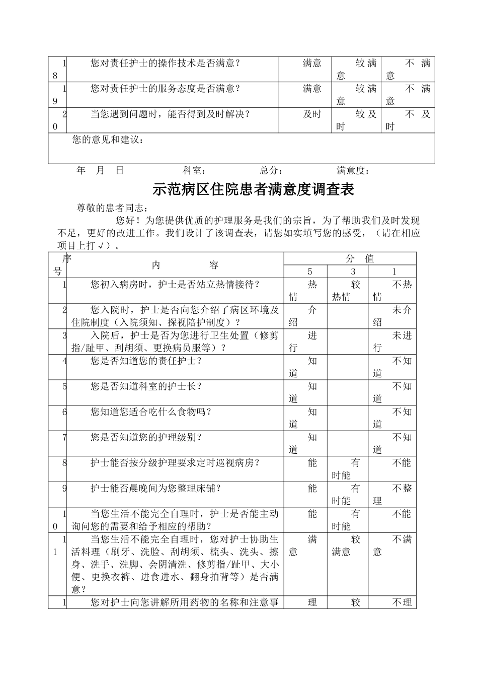 患者对责任护士满意度调查表_第2页