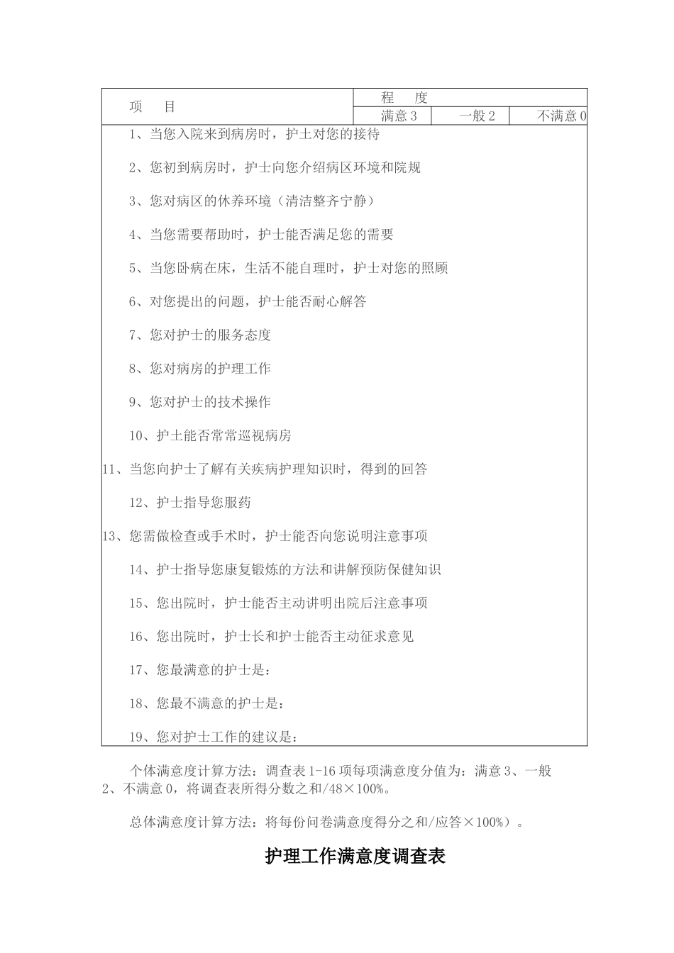 患者对护理工作满意度调查表14029_第3页