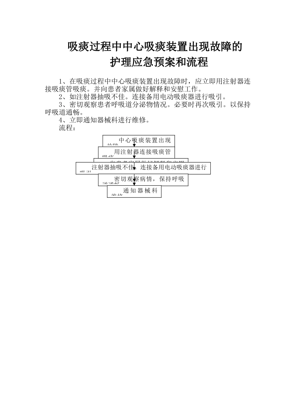 患者突然晕倒时的应急预案和流程_第3页