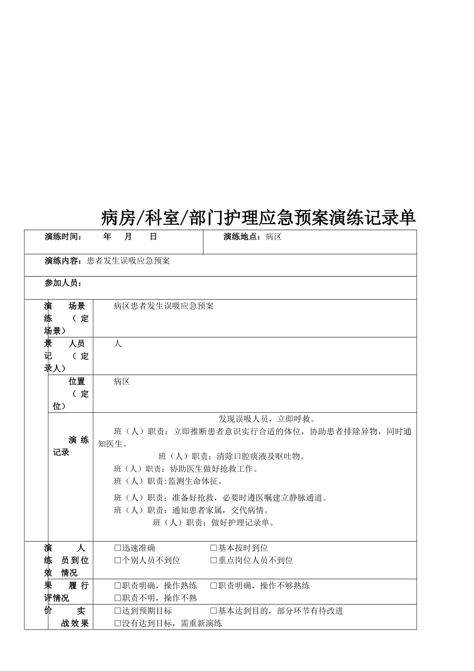 患者误吸的应急预案及流程_第2页