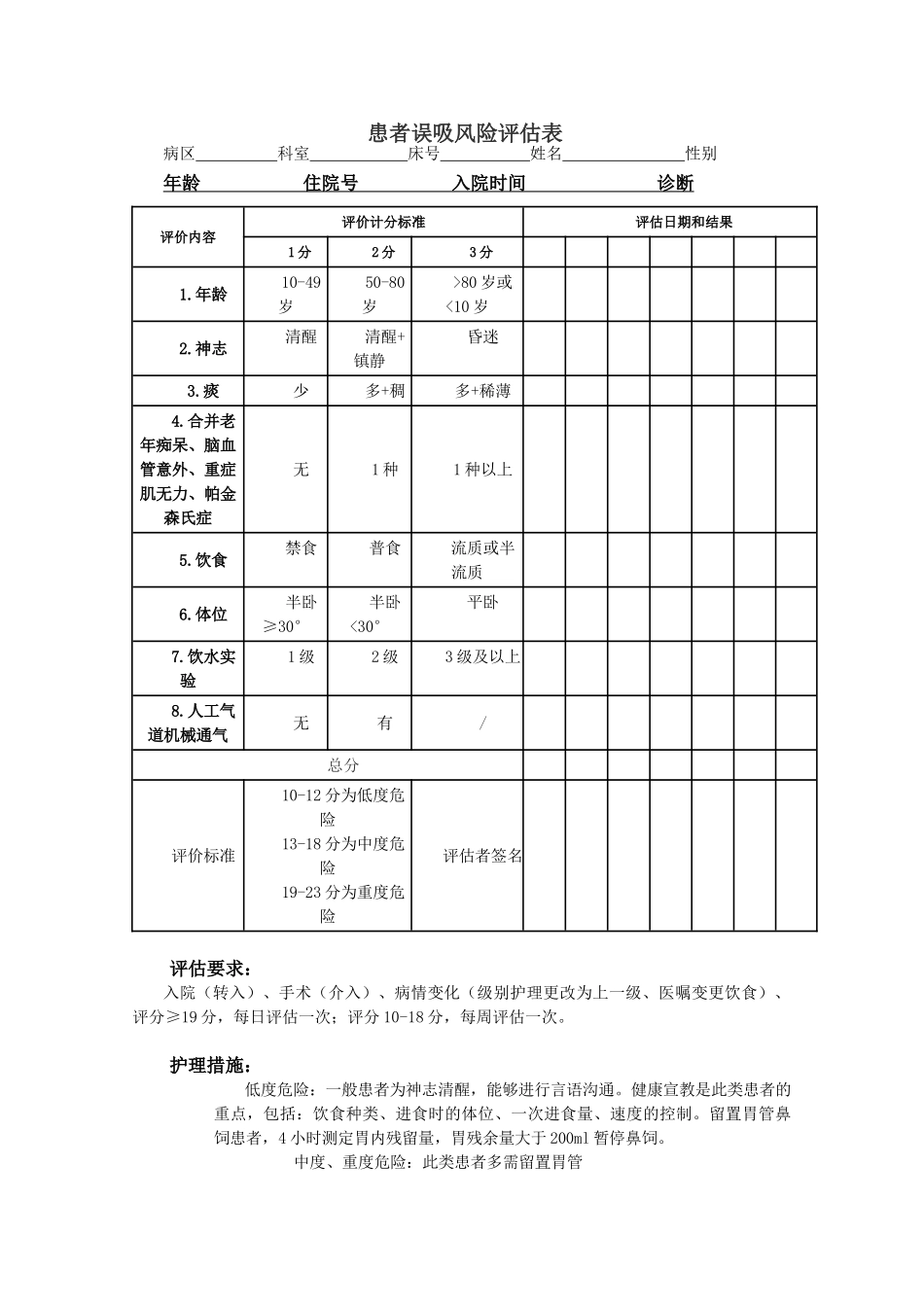 患者误吸风险评估表_第1页