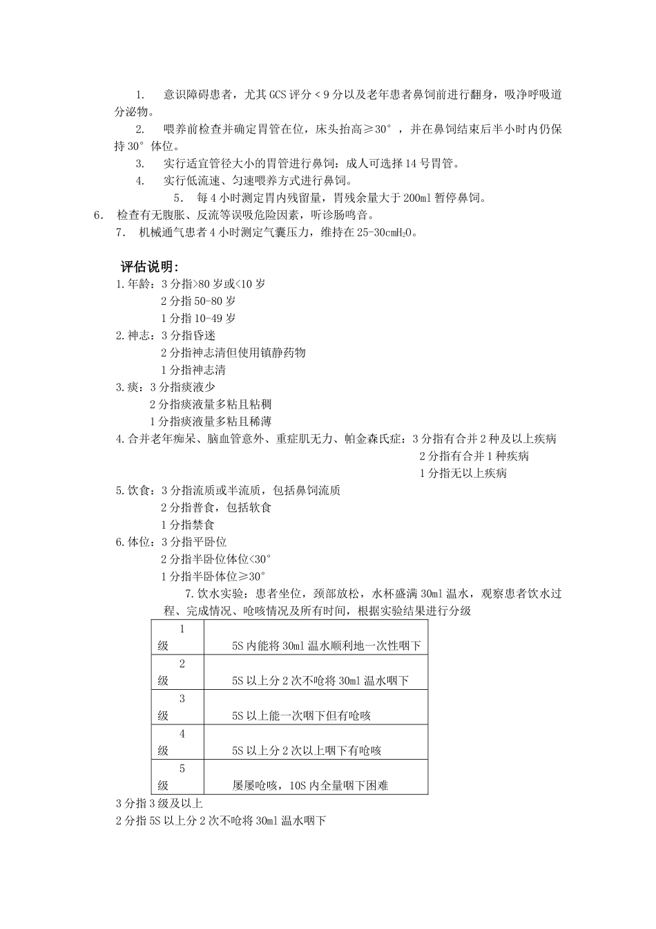 患者误吸风险评估表_第2页