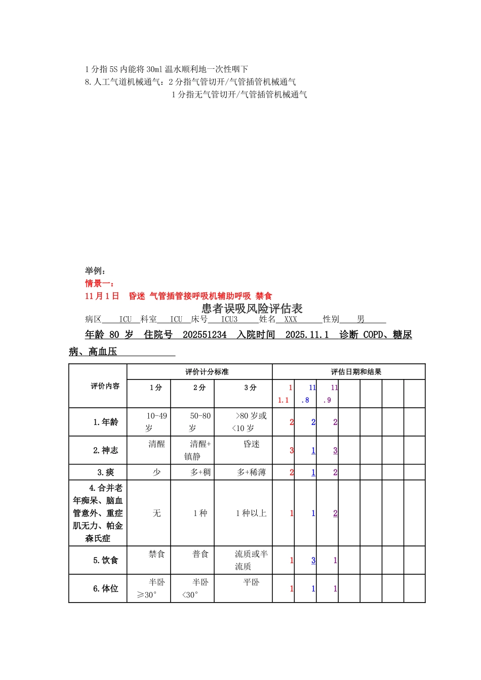 患者误吸风险评估表_第3页