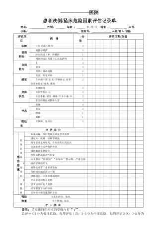 患者跌倒危险因素评估记录表