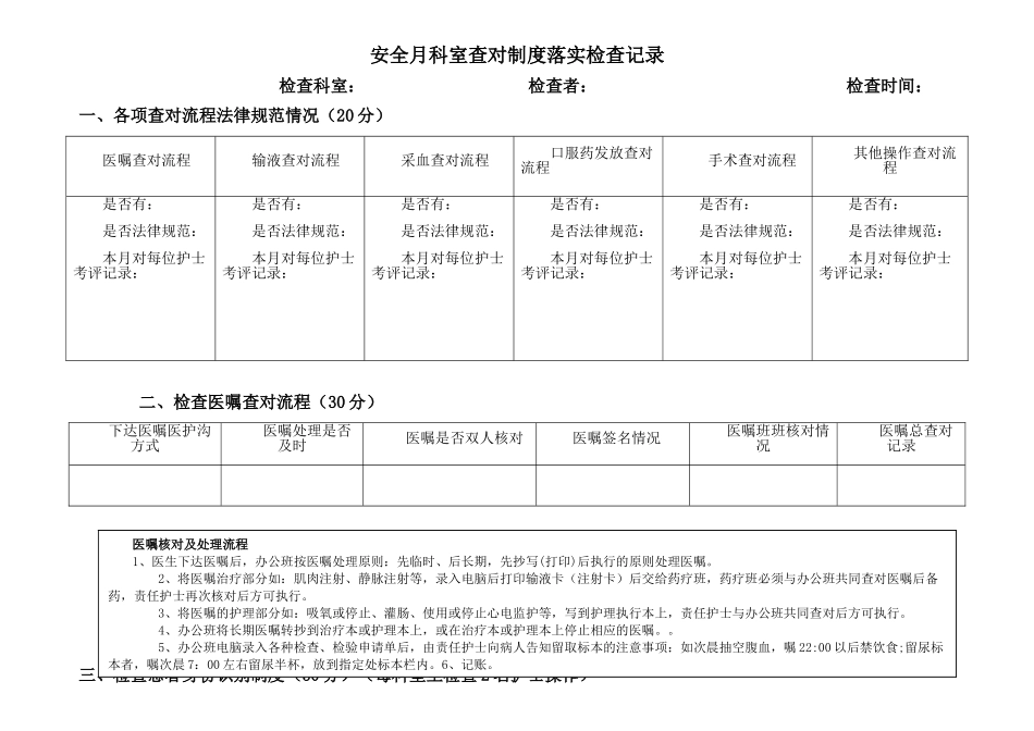 患者身份识别和查对制度落实检查表_第1页