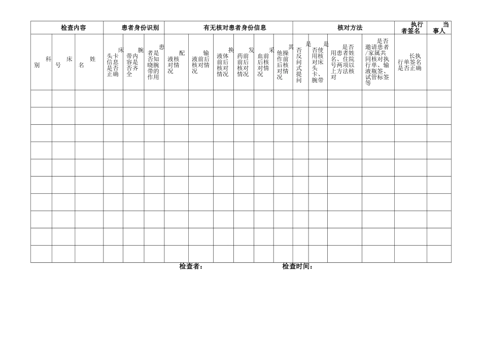 患者身份识别和查对制度落实检查表_第2页
