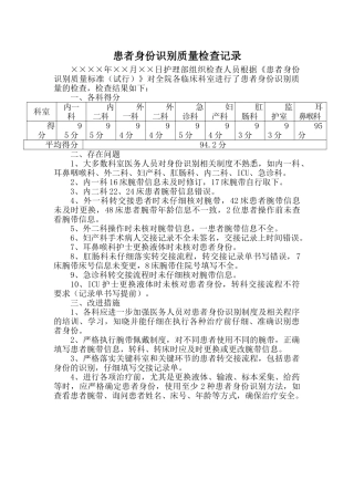 患者身份识别质量检查记录