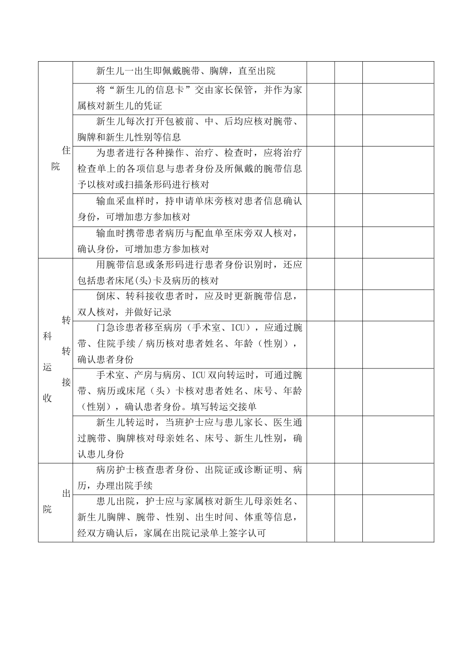 患者身份识别及管理质量评价标准_第2页