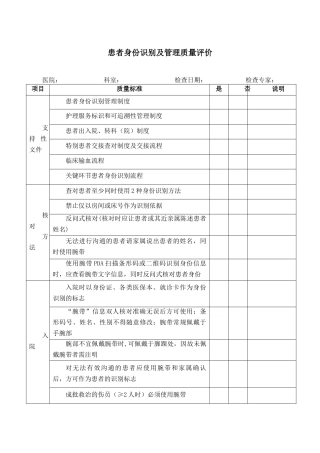 患者身份识别及管理质量评价标准