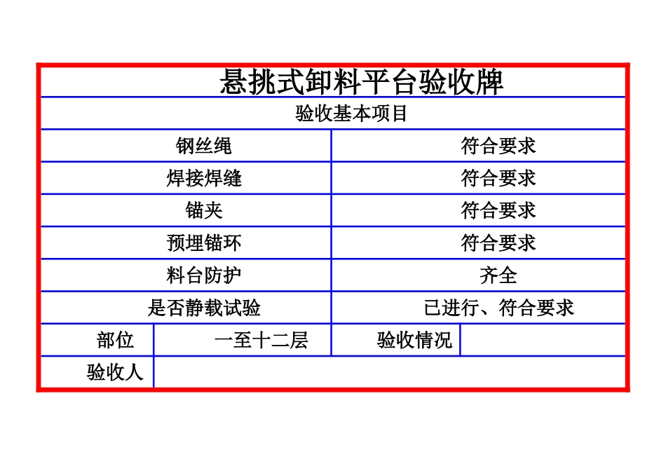 悬挑式卸料平台限载标志牌_第2页